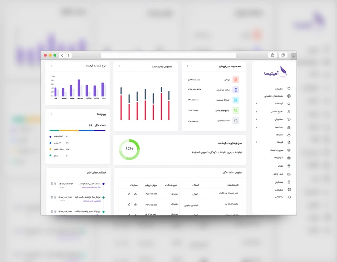 office automation design